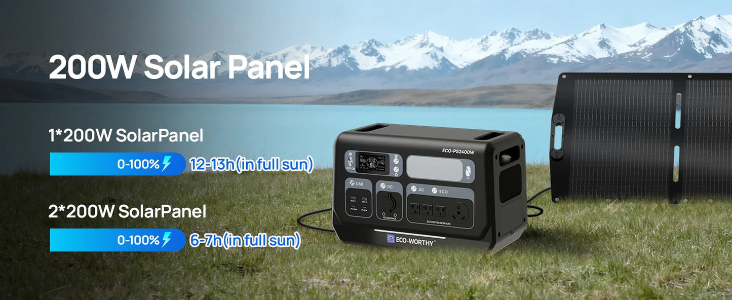 ECO-WORTHY PS 2400W Power Station 2048Wh LiFePO4 Battery, Solar Generator with 10 Outlets (4800W Peak) Wi-Fi and Bluetooth