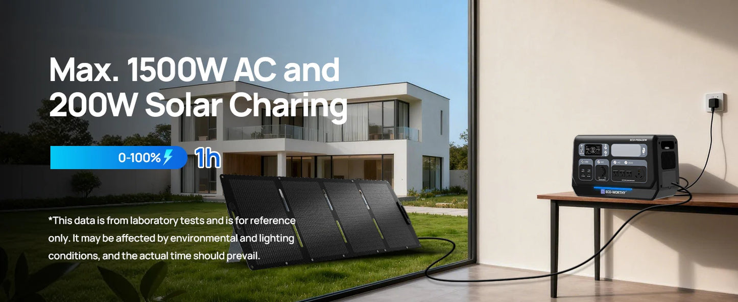 ECO-WORTHY PS 2400W Power Station 2048Wh LiFePO4 Battery, Solar Generator with 10 Outlets (4800W Peak) Wi-Fi and Bluetooth