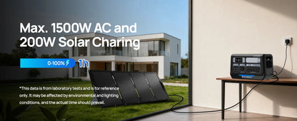 ECO-WORTHY PS 2400W Power Station 2048Wh LiFePO4 Battery, Solar Generator with 10 Outlets (4800W Peak) Wi-Fi and Bluetooth