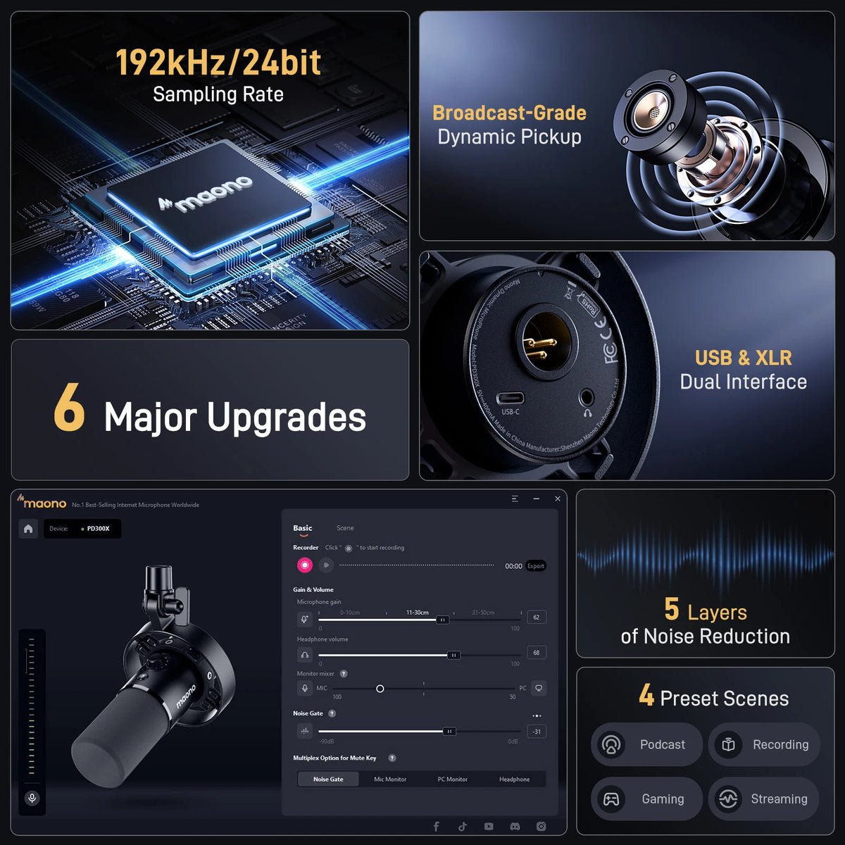 MAONO PD300X Dynamic Microphone XLR USB Podcast Microphone 192kHz/24bit Mic for Content Creation Home Audio Studio Recording