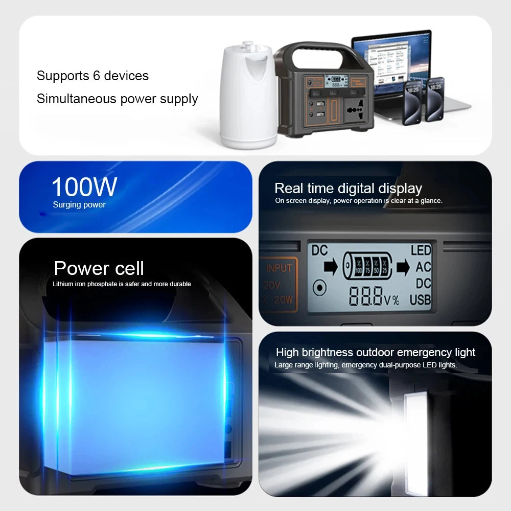 Gaiaray 100W Portable Power Station Solar Generator AC 220V 110V Emergency Power Plant LiFePO4 Charging Station 15W Solar Panel