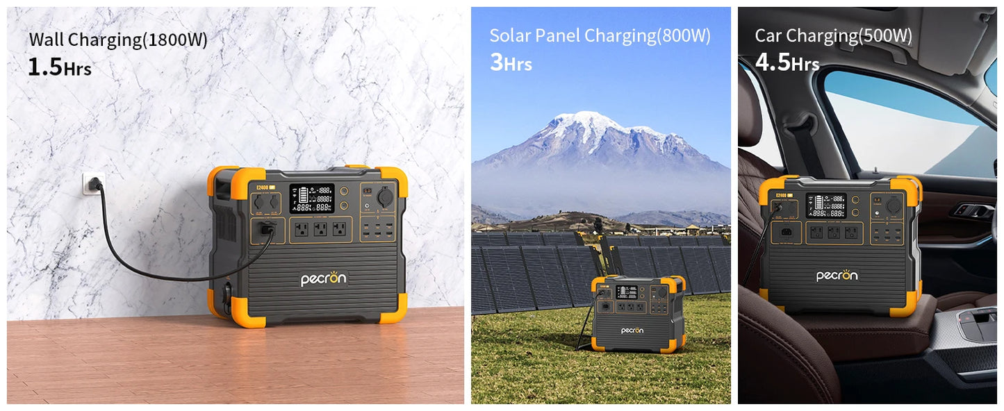 Used-PECRON E2400LFP 2048Wh/2400W with 3840Wh Extra Battery Expandable to 5888Wh, Fast Charging in 1.5 Hrs for Emergencies, Camping, RV, Home Use