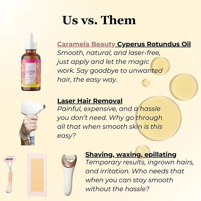 Natural Hair Inhibitor Oil – Gentle Formula For Underarm Leg & Arm Hair Slows Regrowth Leaves Silky Smooth Skin – Great Results