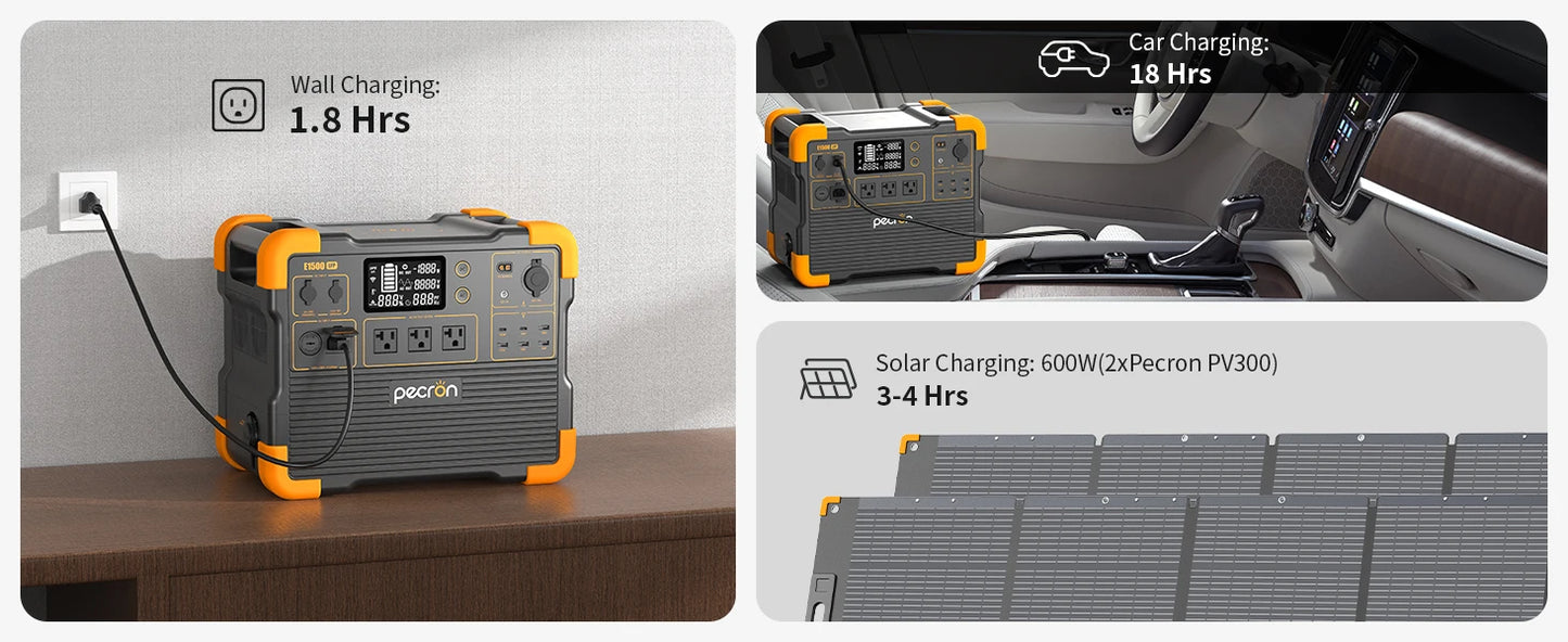 Uesd-Pecron E1500LFP 2200W 1536Wh Portable Power Station LiFePO4 Battery Solar Generator Expandable for Home Use Camping RV