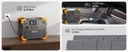 Uesd-Pecron E1500LFP 2200W 1536Wh Portable Power Station LiFePO4 Battery Solar Generator Expandable for Home Use Camping RV
