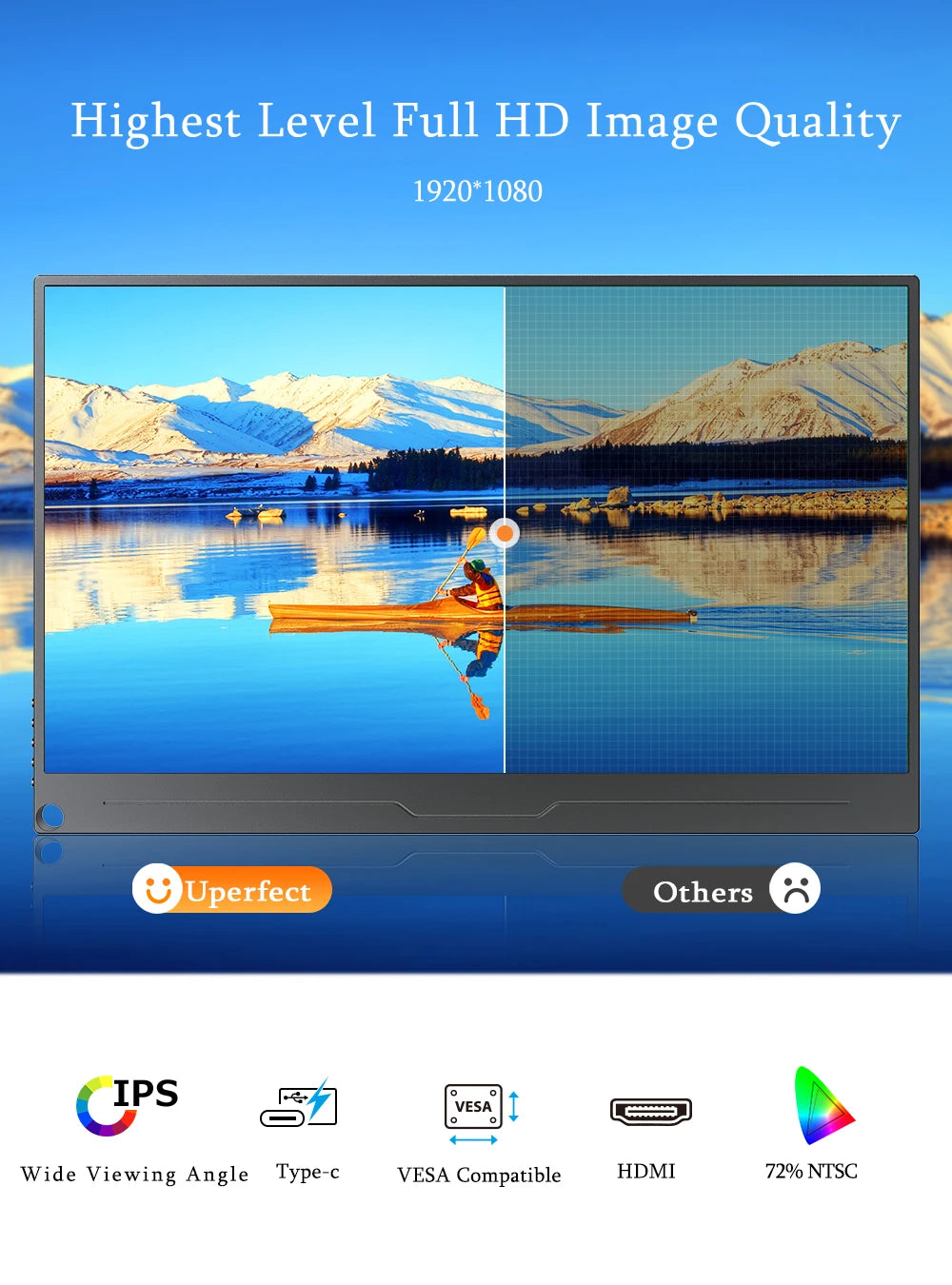 UPERFECT UBase FHD 1080P Portable Monitor 15.6 Inch IPS HDMI USB C Monitors For Laptop MAC Switch Xbox Phone PC Compatible Computer Display