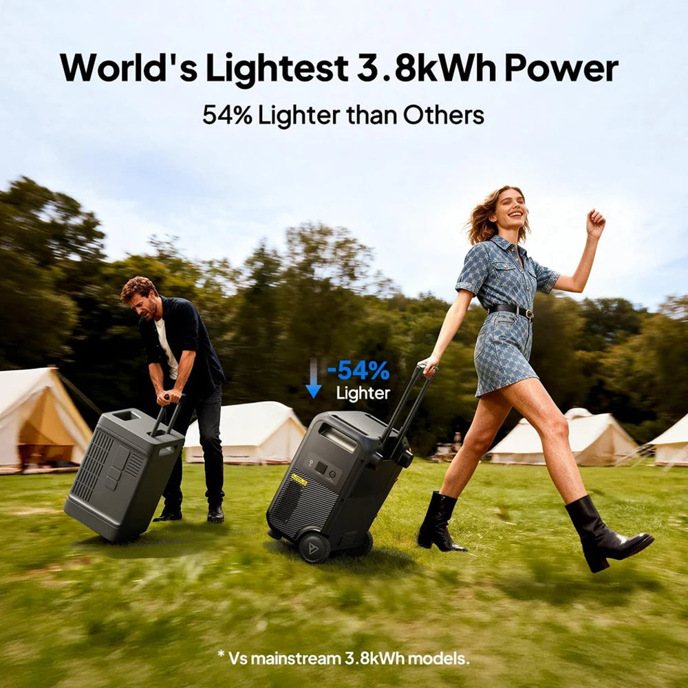 BLUETTI Elite 400 3840Wh Solar Generator with 200W/350W Solar Panels Kit High Capacity Portable Power Station for Home Backup
