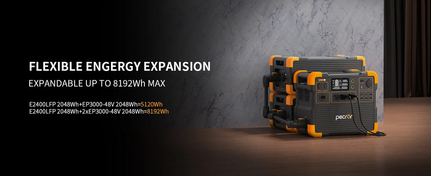 Used-PECRON E2400LFP 2048Wh/2400W with 3840Wh Extra Battery Expandable to 5888Wh, Fast Charging in 1.5 Hrs for Emergencies, Camping, RV, Home Use