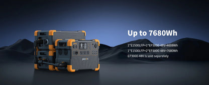 Uesd-Pecron E1500LFP 2200W 1536Wh Portable Power Station LiFePO4 Battery Solar Generator Expandable for Home Use Camping RV