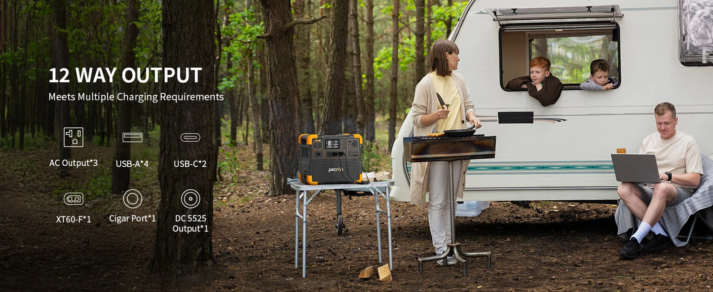 Used-PECRON E2400LFP 2048Wh/2400W with 3840Wh Extra Battery Expandable to 5888Wh, Fast Charging in 1.5 Hrs for Emergencies, Camping, RV, Home Use
