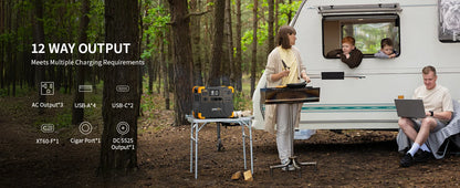 Used-PECRON E2400LFP 2048Wh/2400W with 3840Wh Extra Battery Expandable to 5888Wh, Fast Charging in 1.5 Hrs for Emergencies, Camping, RV, Home Use