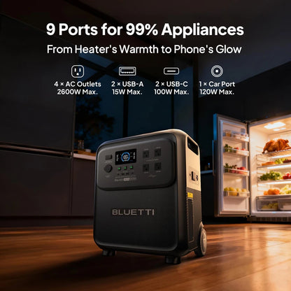 BLUETTI Elite 400 3840Wh Solar Generator with 200W/350W Solar Panels Kit High Capacity Portable Power Station for Home Backup
