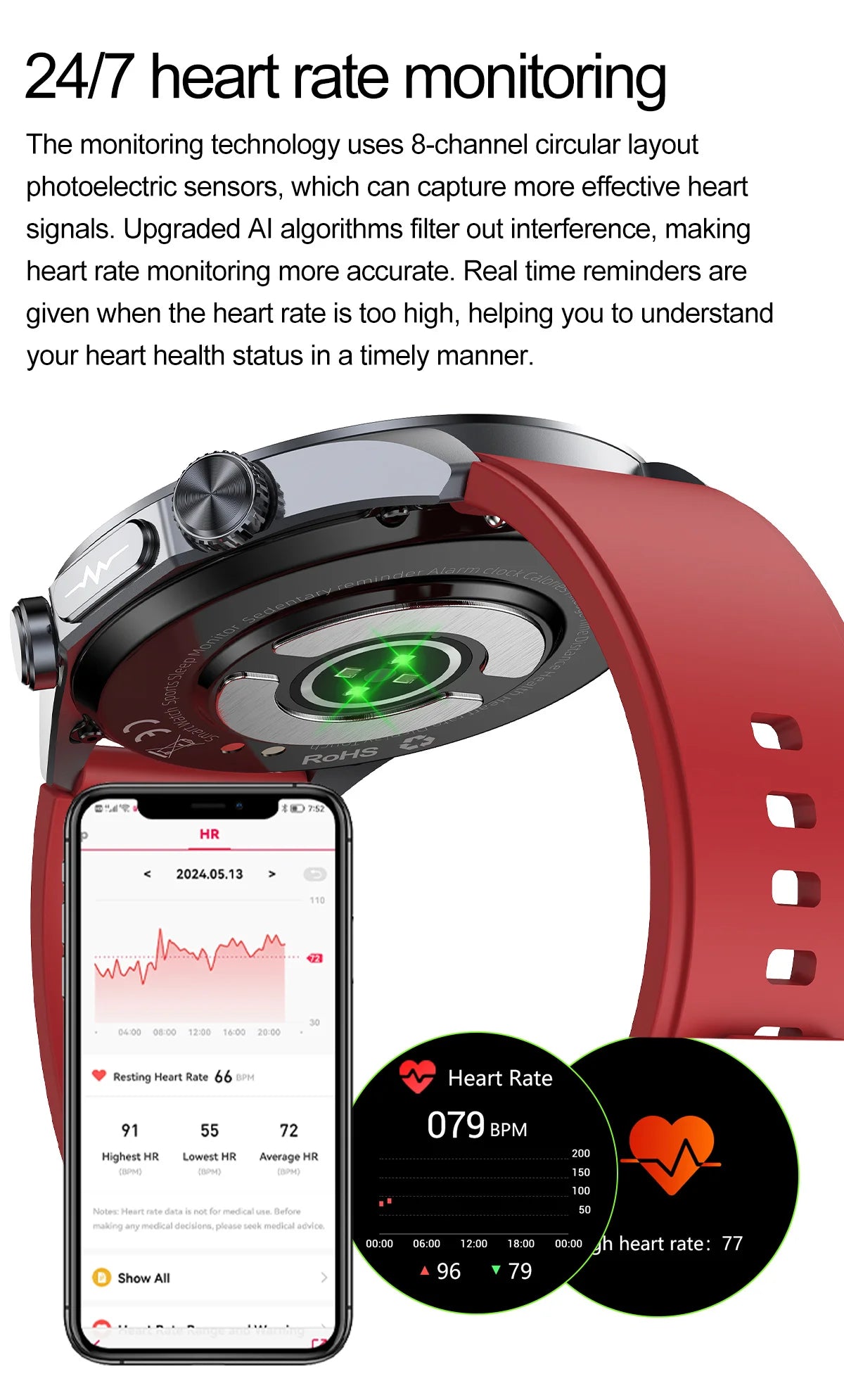 2026 New Medical Grade ECG Smart Watch Laser Treatment Accurate Measurement Blood Lipid Blood Oxygen BMI Sport Health Smartwatch