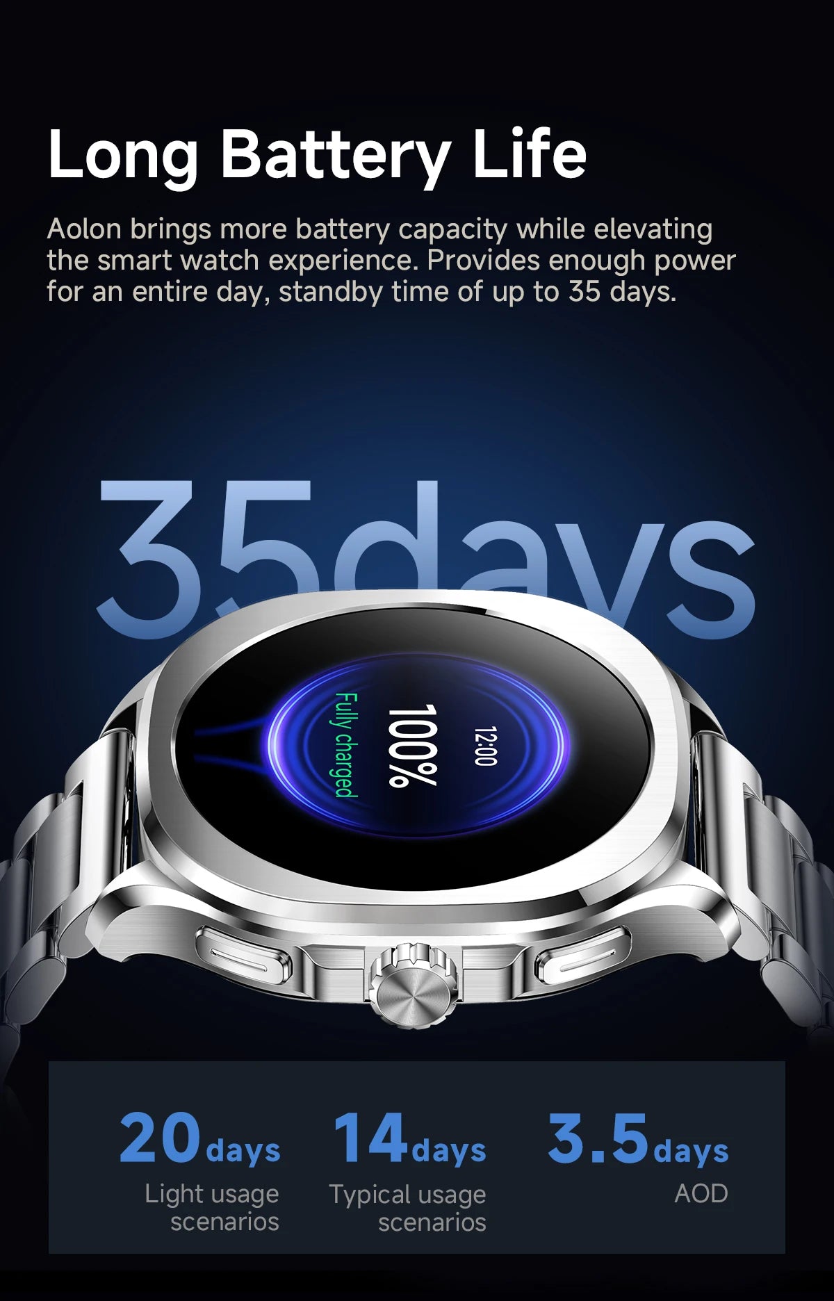 Aolon Cube Smart Watch 1.43" AMOLED Screen Bluetooth WhatsApp Call AGPS 1ATM  Heart Rate Monitor Outdoor Sport Fitness Tracker