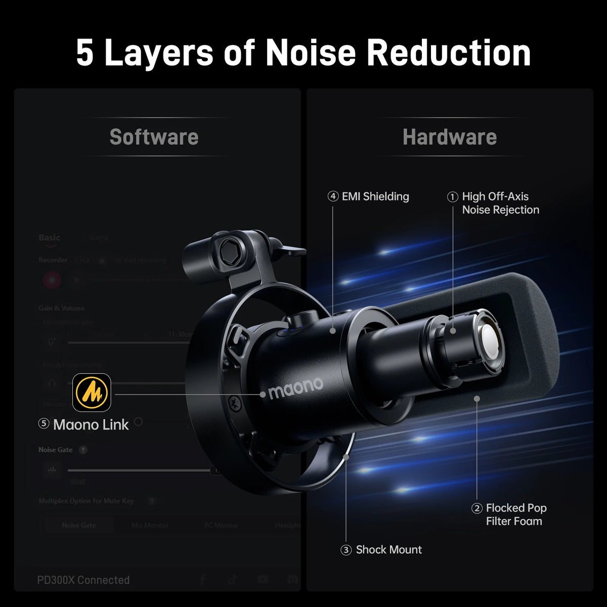 MAONO PD300X Dynamic Microphone XLR USB Podcast Microphone 192kHz/24bit Mic for Content Creation Home Audio Studio Recording
