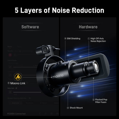 MAONO PD300X Dynamic Microphone XLR USB Podcast Microphone 192kHz/24bit Mic for Content Creation Home Audio Studio Recording