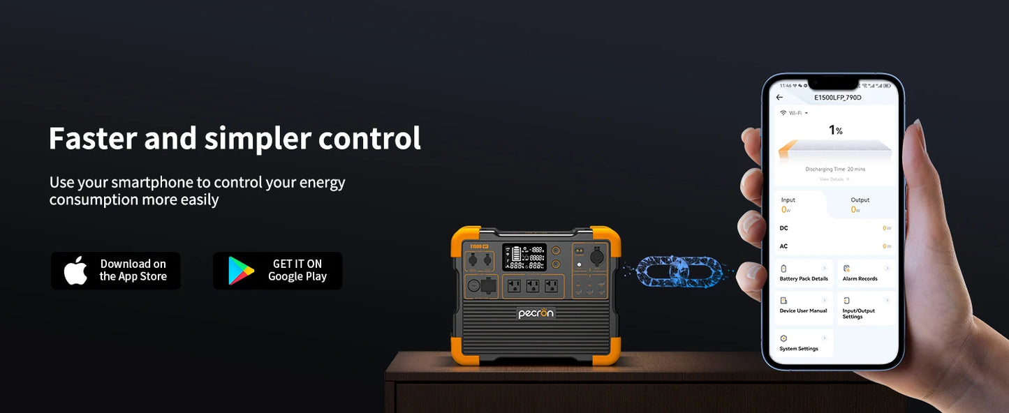 Uesd-Pecron E1500LFP 2200W 1536Wh Portable Power Station LiFePO4 Battery Solar Generator Expandable for Home Use Camping RV