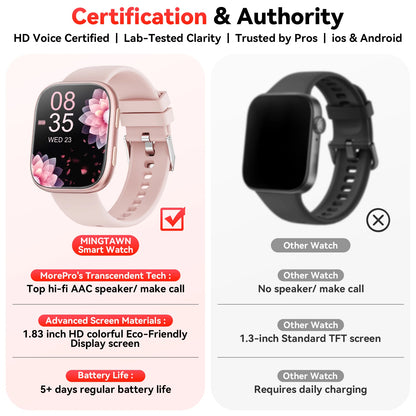 2026 Smart Watch Men 1.83" HD Screen Bluetooth Call 100+ Sports Modes Heart Rate Monitor Waterproof Fitness Tracker Smartwatch For Android iOS