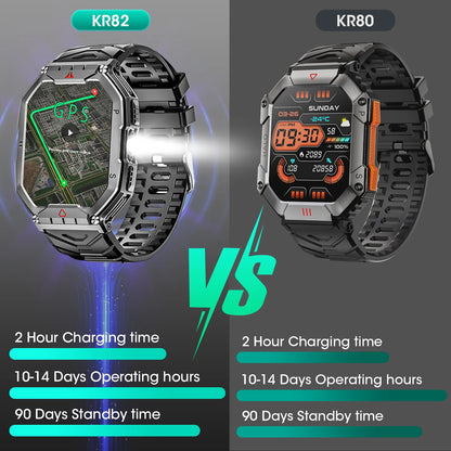 2026 Fashion 2.1 Inch AMOLED Smart Watch Men Bluetooth Call 107 Sports Mode GPS Trajectory Heart Rate Blood Pressure Oxygen Monitor 650mAh Long Standby Waterproof Fitness Tracker Smartwatch For Android IOS