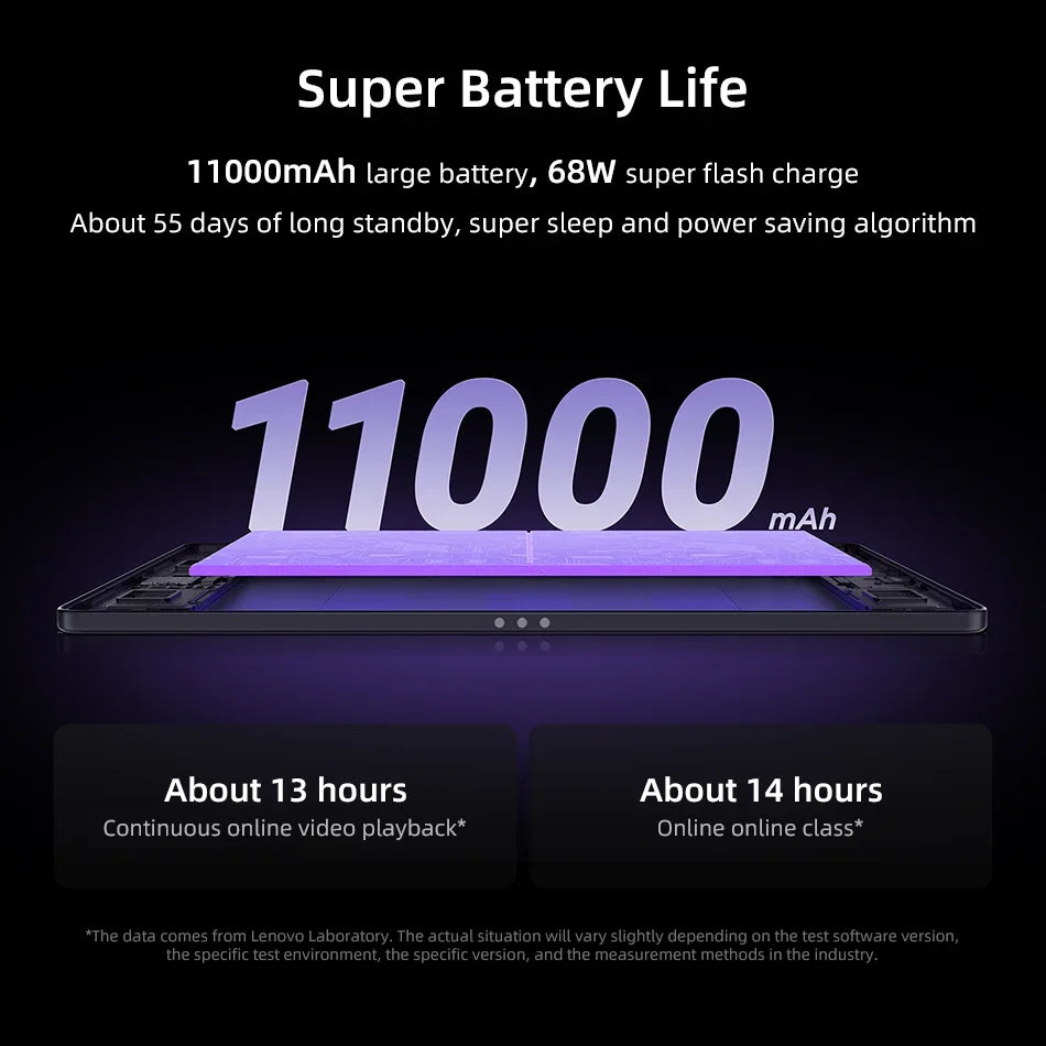 New Lenovo Legion Y900 MediaTek Dimensity 9500s 11.1" 4K 144Hz Display Wifi 11000mAh Battery Android Tab