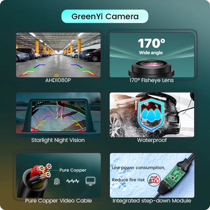 GreenYi AHD 1080P 170° Car Rear View Camera for BMW E60 E39 E90 E82 E61 X1 E84 X5 E70 E92 E91 3/5 Series E88 E93 X6 Night Vision