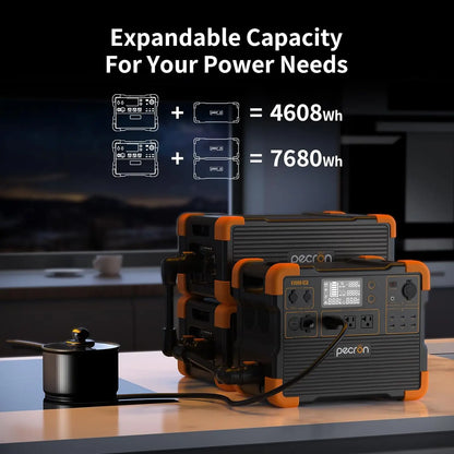 Uesd-Pecron E1500LFP 2200W 1536Wh Portable Power Station LiFePO4 Battery Solar Generator Expandable for Home Use Camping RV