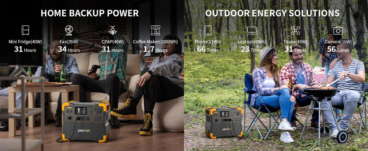Used-PECRON E2400LFP 2048Wh/2400W with 3840Wh Extra Battery Expandable to 5888Wh, Fast Charging in 1.5 Hrs for Emergencies, Camping, RV, Home Use