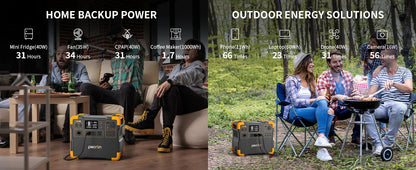 Used-PECRON E2400LFP 2048Wh/2400W with 3840Wh Extra Battery Expandable to 5888Wh, Fast Charging in 1.5 Hrs for Emergencies, Camping, RV, Home Use
