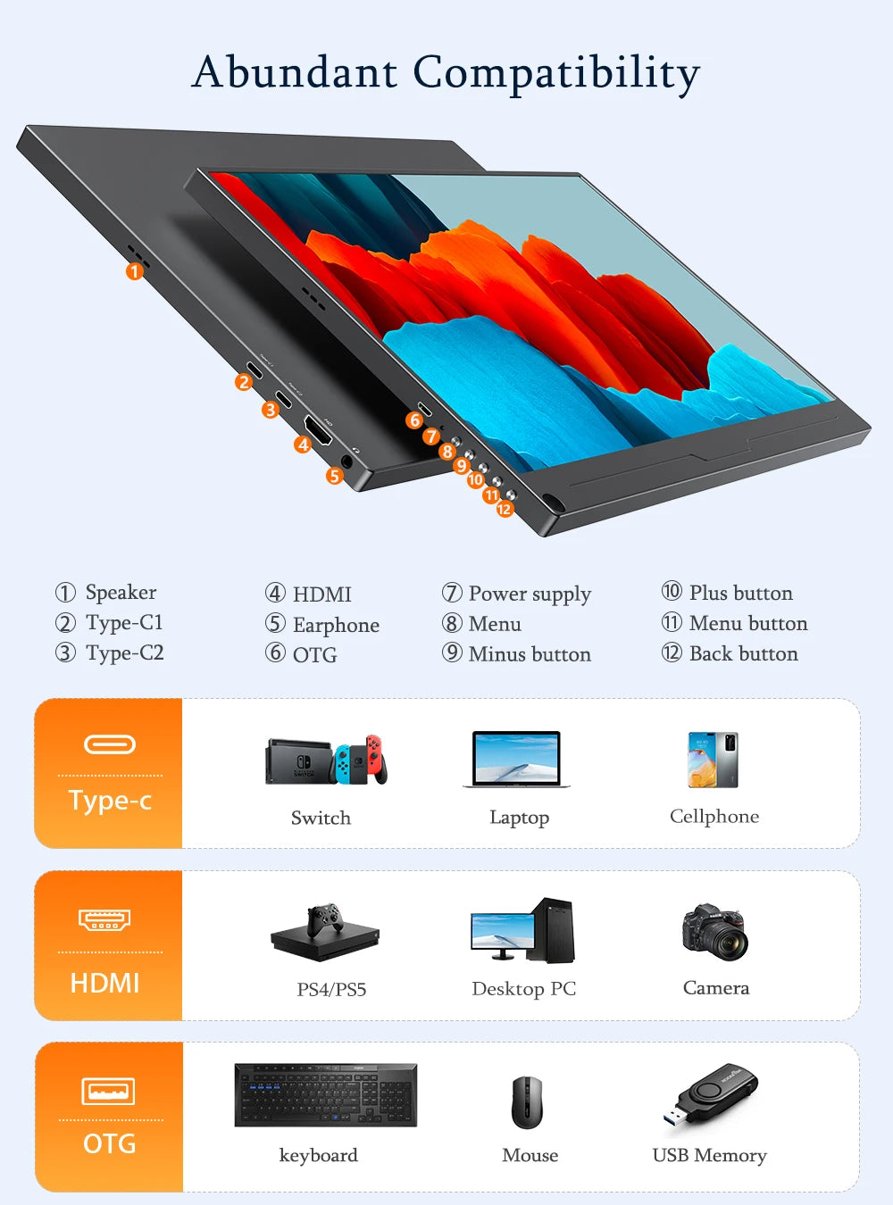 UPERFECT UBase FHD 1080P Portable Monitor 15.6 Inch IPS HDMI USB C Monitors For Laptop MAC Switch Xbox Phone PC Compatible Computer Display