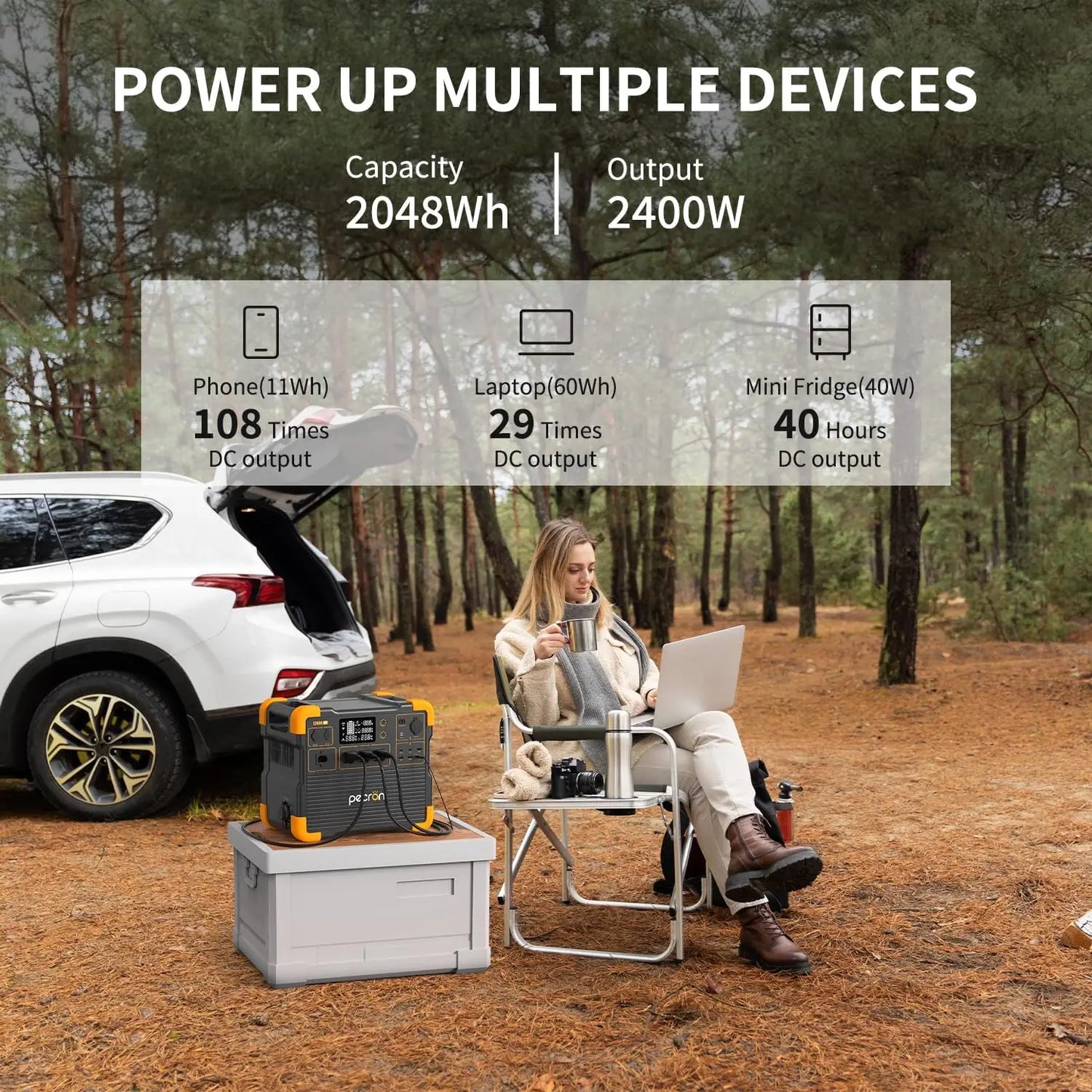 Used-PECRON E2400LFP 2048Wh/2400W with 3840Wh Extra Battery Expandable to 5888Wh, Fast Charging in 1.5 Hrs for Emergencies, Camping, RV, Home Use