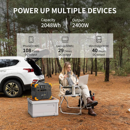Used-PECRON E2400LFP 2048Wh/2400W with 3840Wh Extra Battery Expandable to 5888Wh, Fast Charging in 1.5 Hrs for Emergencies, Camping, RV, Home Use