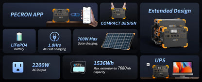 Uesd-Pecron E1500LFP 2200W 1536Wh Portable Power Station LiFePO4 Battery Solar Generator Expandable for Home Use Camping RV