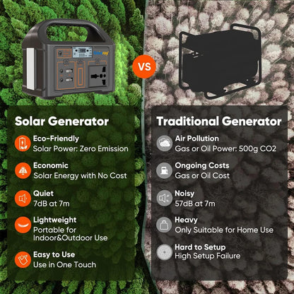 Gaiaray 100W Portable Power Station AC 220V 110V Solar Generator Outdoor Emergency Power Bank 76.8Wh LiFePO4 Battery For Camping