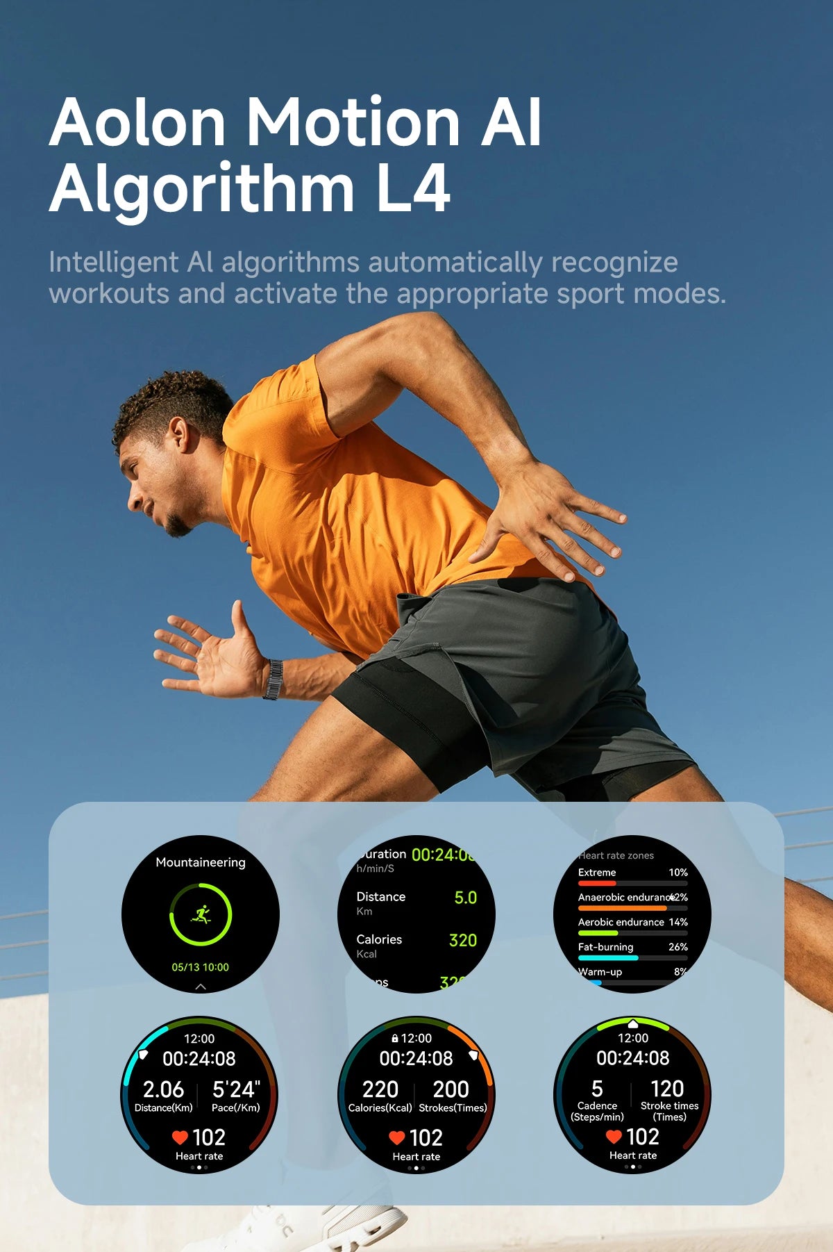 Aolon Cube Smart Watch 1.43" AMOLED Screen Bluetooth WhatsApp Call AGPS 1ATM  Heart Rate Monitor Outdoor Sport Fitness Tracker