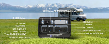 ECO-WORTHY PS 2400W Power Station 2048Wh LiFePO4 Battery, Solar Generator with 10 Outlets (4800W Peak) Wi-Fi and Bluetooth