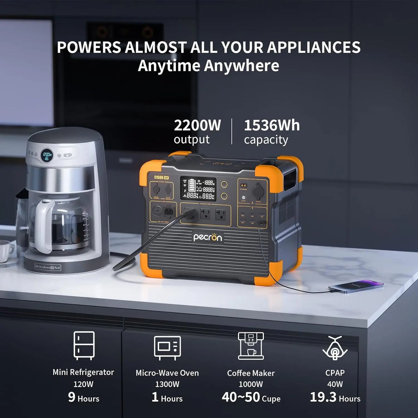 Uesd-Pecron E1500LFP 2200W 1536Wh Portable Power Station LiFePO4 Battery Solar Generator Expandable for Home Use Camping RV