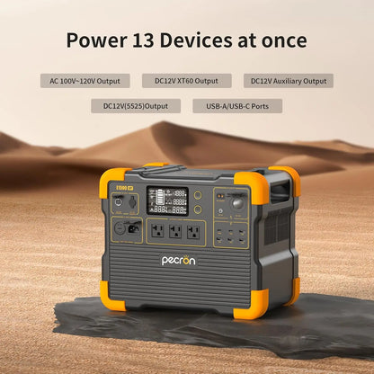 Uesd-Pecron E1500LFP 2200W 1536Wh Portable Power Station LiFePO4 Battery Solar Generator Expandable for Home Use Camping RV