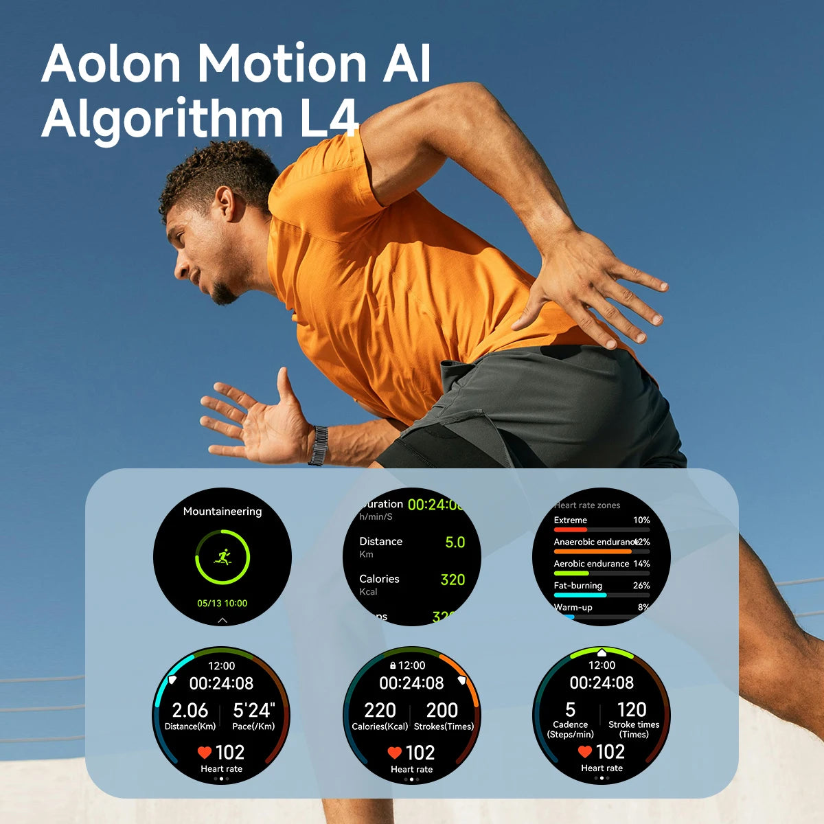 Aolon Cube Smart Watch 1.43" AMOLED Screen Bluetooth WhatsApp Call AGPS 1ATM  Heart Rate Monitor Outdoor Sport Fitness Tracker