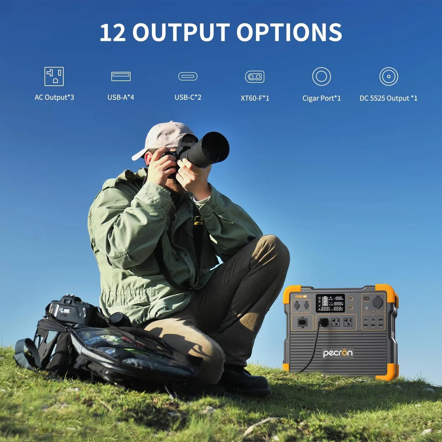 Used-PECRON E2400LFP 2048Wh/2400W with 3840Wh Extra Battery Expandable to 5888Wh, Fast Charging in 1.5 Hrs for Emergencies, Camping, RV, Home Use