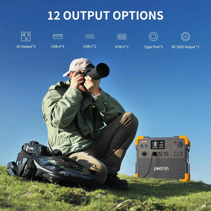 Used-PECRON E2400LFP 2048Wh/2400W with 3840Wh Extra Battery Expandable to 5888Wh, Fast Charging in 1.5 Hrs for Emergencies, Camping, RV, Home Use