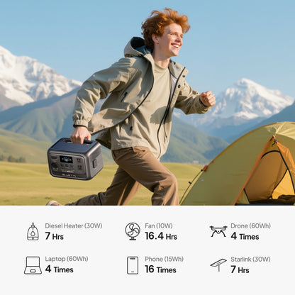 【Renew】BLUETTI Elite 30 V2 Portable Power Station 288Wh 600W Peak Large Capacity Solar Generator For Outdoor Camping Home Emerge
