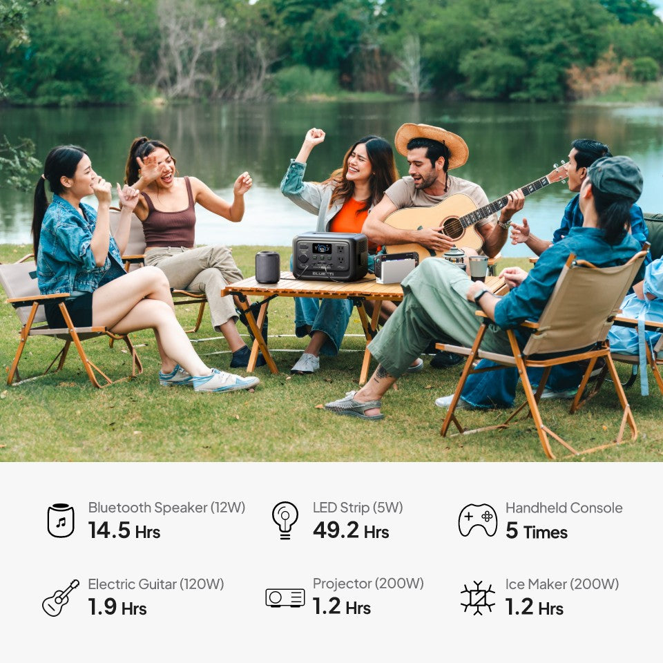 【Renew】BLUETTI Elite 30 V2 Portable Power Station 288Wh 600W Peak Large Capacity Solar Generator For Outdoor Camping Home Emerge
