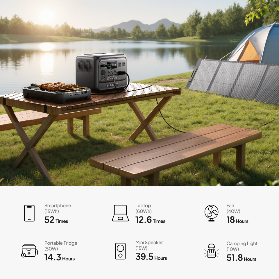 BLUETTI Elite 100 V2 Portable Power Station 1800W 1024Wh Solar Generator for Outdoor Camping Emergency Backup