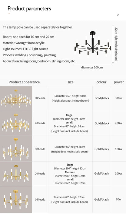 Lights For Living Room Dining Room Nordic Pendant Light Modern Ceiling Chandeliers Bedroom Decoration Lamp Gloden Light Fixrurn