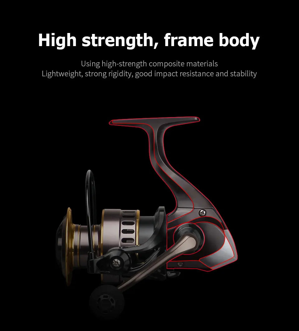 LINNHUE 2020 New Fishing Reel HE1000-7000 Max Drag 10kg Reel Fishing 5.2:1 High Speed Metal Spool Spinning Reel Saltwater Reel