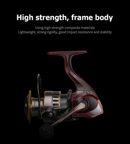 LINNHUE 2020 New Fishing Reel HE1000-7000 Max Drag 10kg Reel Fishing 5.2:1 High Speed Metal Spool Spinning Reel Saltwater Reel