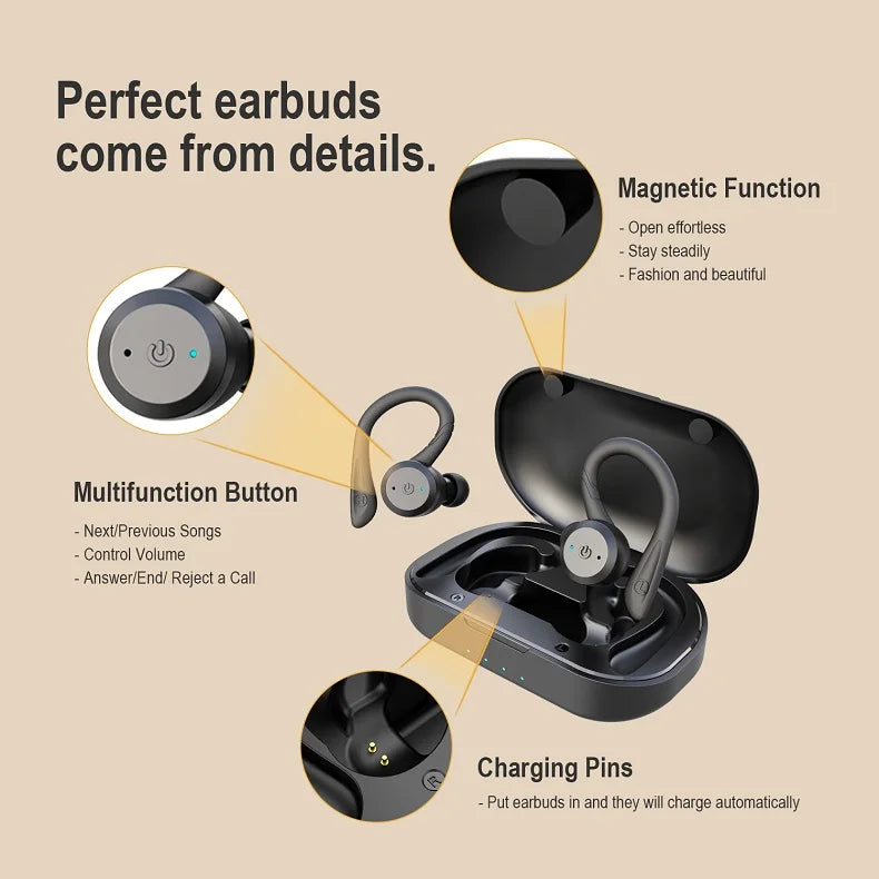 20 Hours Play Time Swimming Waterproof Bluetooth Earphone Dual Wear Style Sport Wireless Headset TWS IPX7 Earbuds Stereo