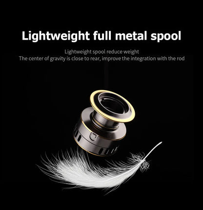 LINNHUE 2020 New Fishing Reel HE1000-7000 Max Drag 10kg Reel Fishing 5.2:1 High Speed Metal Spool Spinning Reel Saltwater Reel