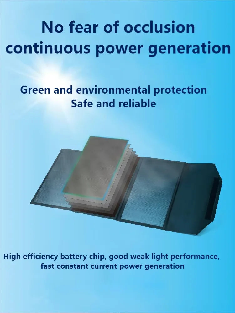 Portable Folding Solar Charger Power Bank Solar Panel for Mobile Phones and Laptops with 40W/50W Power Options