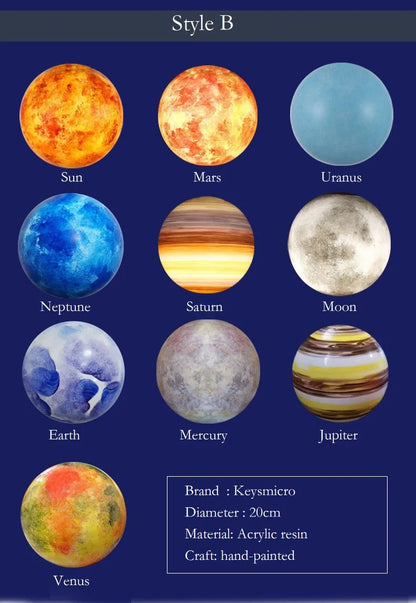 Planet Pendant Lights Sun Earth Moon Novelty Creative Atmosphere Light  Hanging Lamp Bedroom Home Decoration Hallway Luminaire